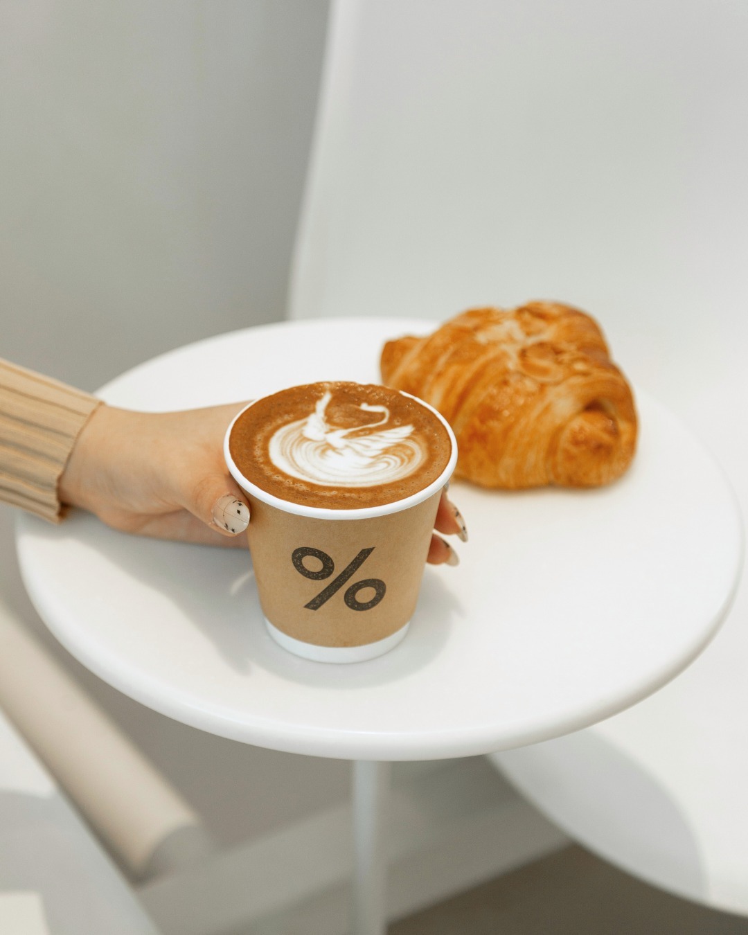 %Arabica
